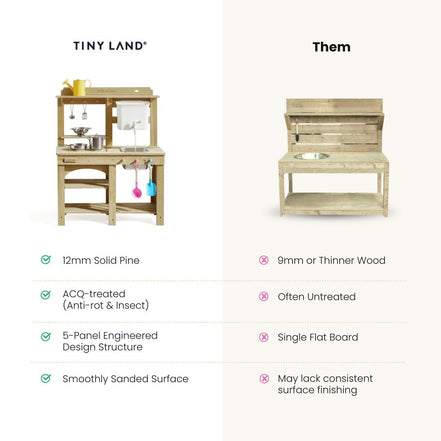 Tiny Land® Mud Kitchen - DuoPlay Outdoor Play Kitchen for Kids